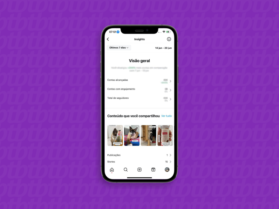 Captura de tela do aplicativo Instagram mostra a página inicial do painel "Insights"