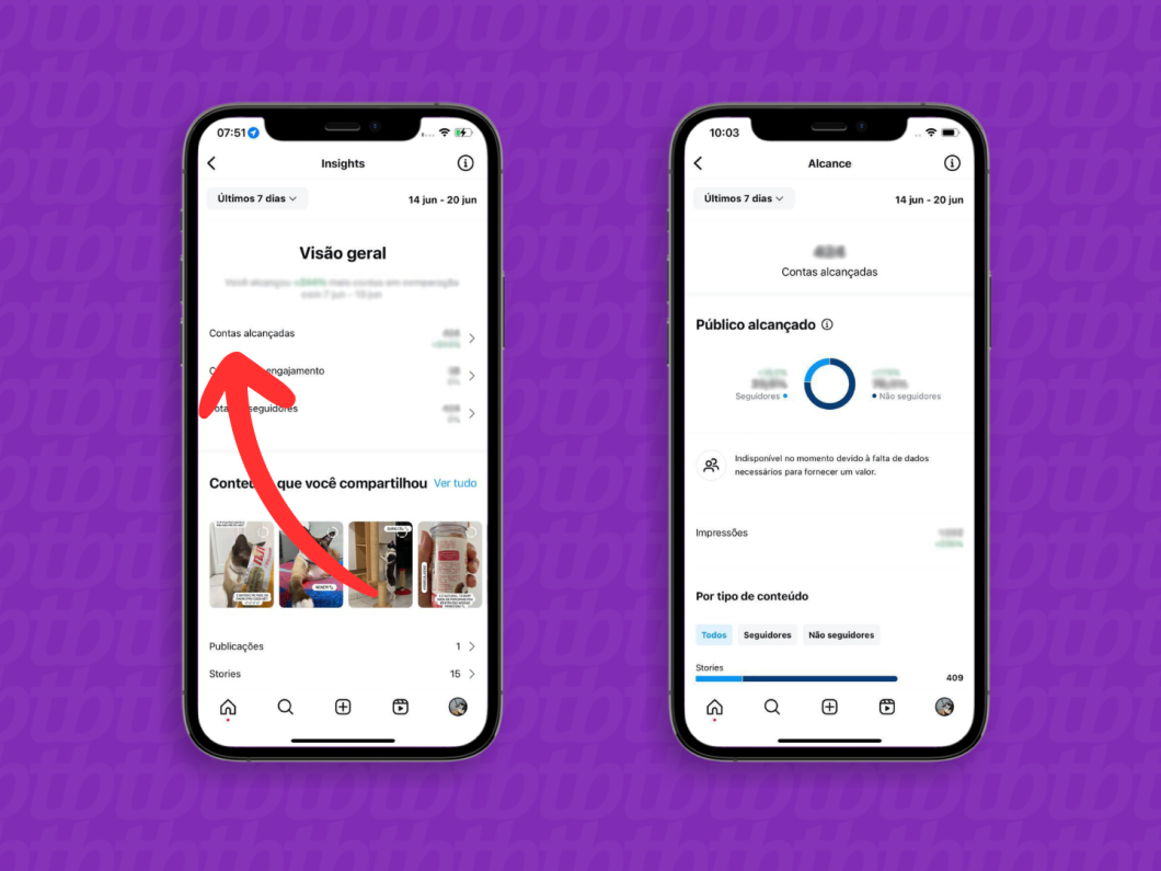 Capturas de tela do aplicativo Instagram mostram como ver os dados de Insights de Contas alcançadas