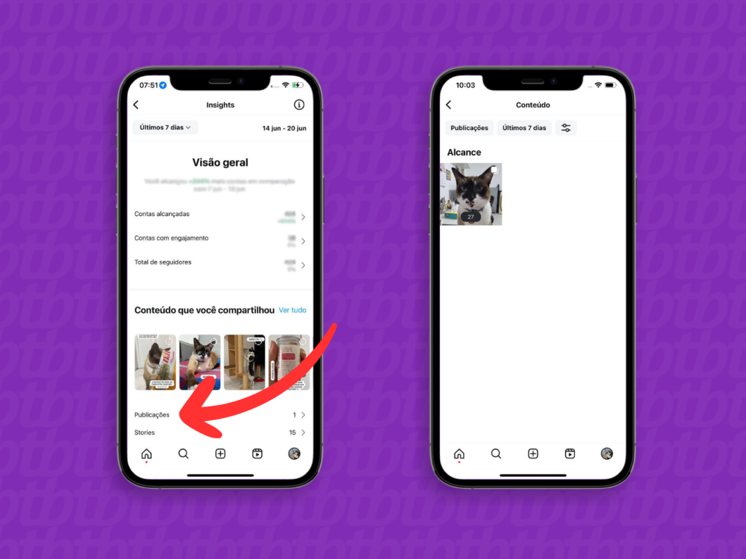 Capturas de tela do aplicativo Instagram mostram como ver os dados de Insights de publicações no feed e no reels